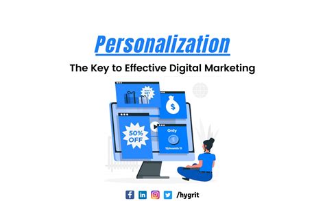 P4P2: The Power of Personalization in the Modern Digital Age