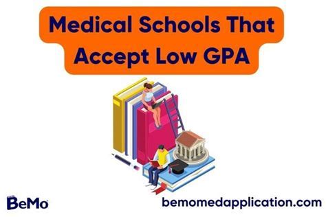PA Schools for Low GPA: A Comprehensive Guide to Admissions and Accreditation