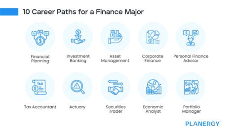 PAC Life Jobs: A Lucrative Career Path in Financial Planning