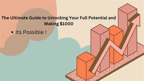 PAD1000YFFR: The Ultimate Guide to Unlocking Its Full Potential