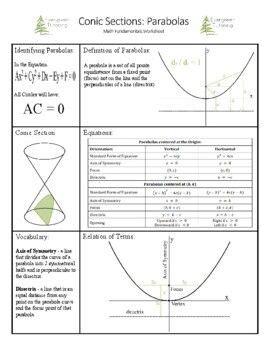 PARABOLAS GENERAL CONIC FORM ANSWER SHEET Ebook Doc