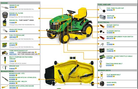 PARTS MANUAL FOR JOHN DEERE L120 Ebook Epub