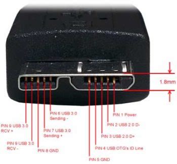 PASBUY charger Micro B SuperSpeed Charging Kindle Editon