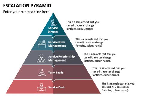 PATHS TO AUTHORITY