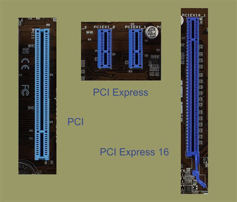 PCI Express Slot: