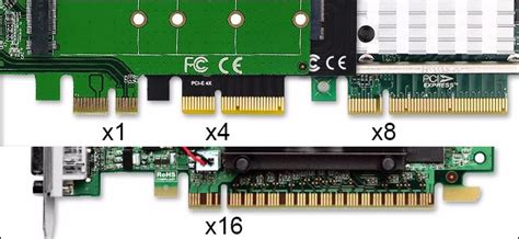 PCIE-164-02-F-D-TH: The Next-Generation PCIe Gen 4 Expansion Card for Unparalleled Performance