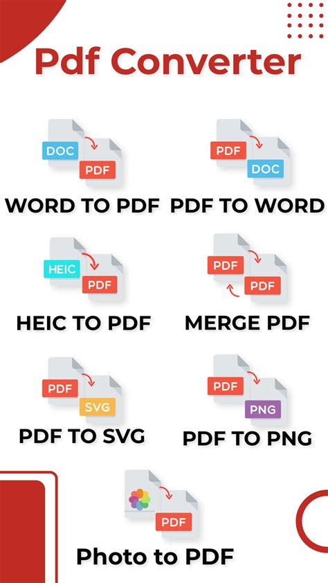 PDF Generator AI: 5000+ Words of Ultimate Guide