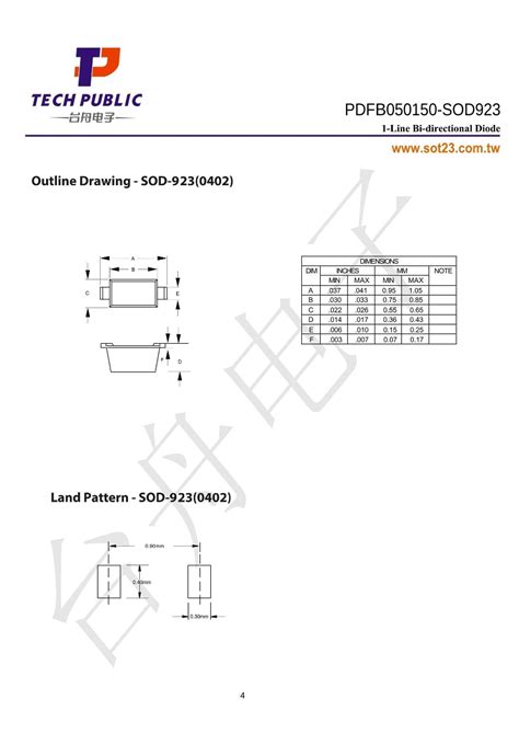 PDFB050150-SOD923: Unleashing the Power of Wireless Connectivity