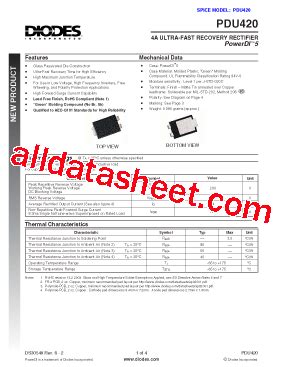 PDU420-13: Comprehensive Guide to the Telecommunications Standard for Power Distribution Units