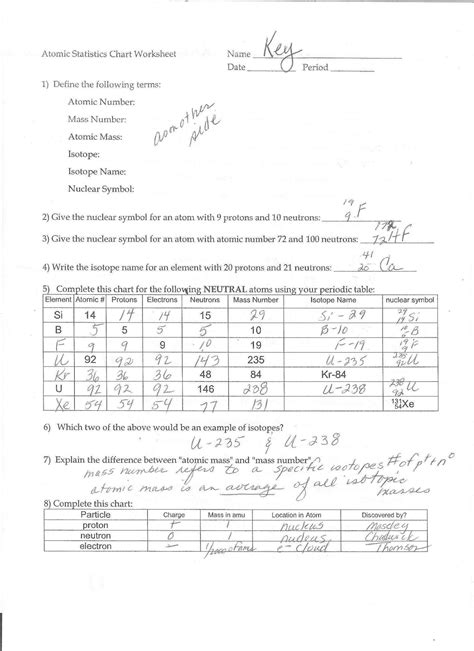 PEARSON MY LAB STATISTICS TEST ANSWER KEY Ebook Doc