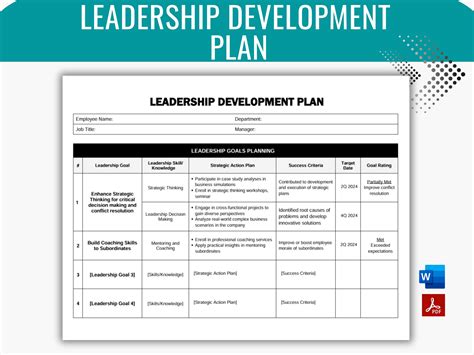 PERSONAL DEVELOPMENT PLAN EXAMPLE LEADERSHIP Ebook PDF