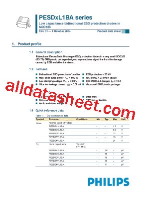 PESD12VL1BA-N