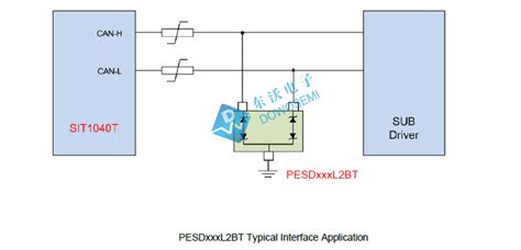 PESD12VL2BT: The Revolutionary Power Solution for Diverse Applications