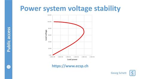 PESD2CANFD27V-TR: Redefining Data Connectivity and Power Stability