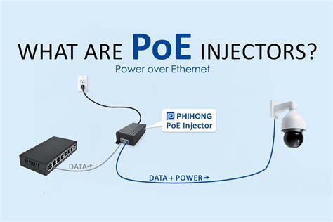 PESD2ETH1G-TR: The Ultimate Guide to Power over Ethernet (PoE) Injectors