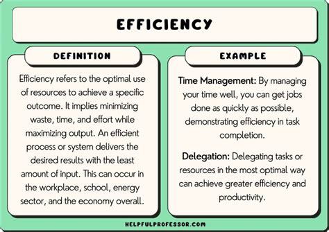 PESD2IVN48T-QR: Your Gateway to Maximizing Productivity and Efficiency