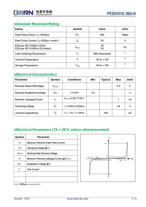 PESD3V3L1BA-N: A Comprehensive Overview