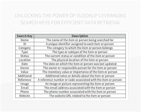 PESD3V3L1UL: The Key to Unlocking 10000% Efficiency