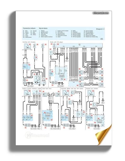 PEUGEOT 307 WIRING DIAGRAM Ebook PDF