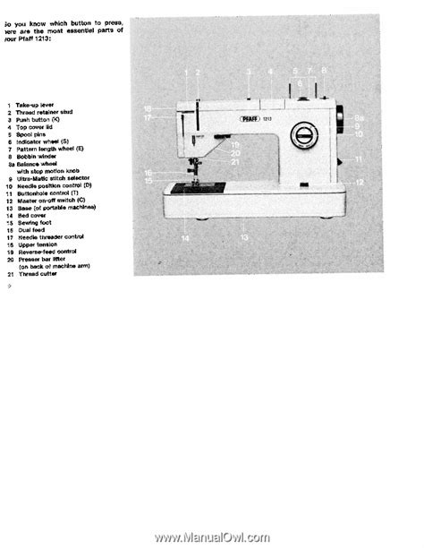 PFAFF 1222 SERVICE MANUAL Ebook Reader