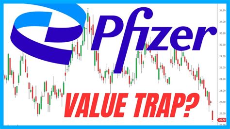 PFE Stock Dividend: A Comprehensive Analysis