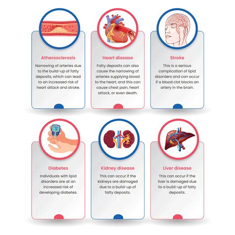 PFIC Deficiency: Unveiling a Complex Lipid Disorder