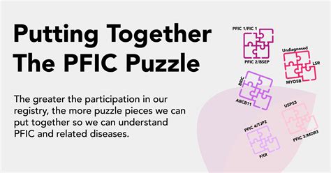 PFIC Definition: A Comprehensive Guide to Patient-Focused Innovation Centers