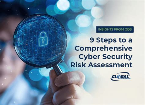 PHDR-08VS: A Comprehensive Guide to Cybersecurity Risk Assessment