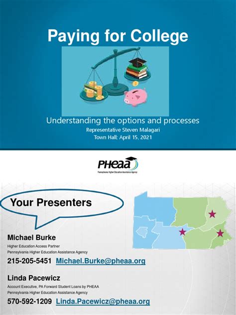 Image representing solutions and support for student loan challenges