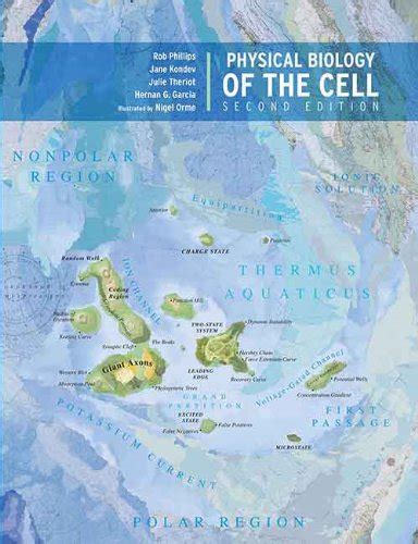 PHYSICAL BIOLOGY OF THE CELL SOLUTIONS Ebook Doc