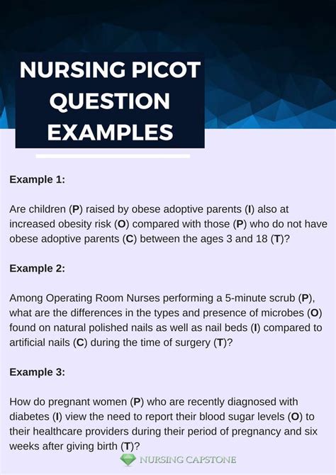 PICOT Question Examples for Nursing: A Comprehensive Guide