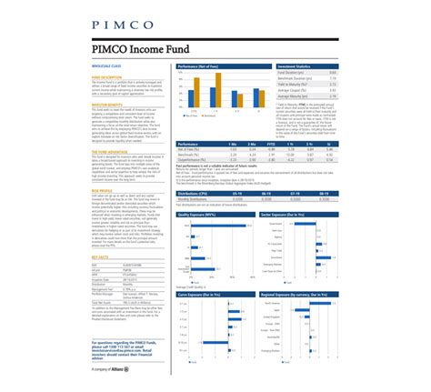 PIMCO Income C: A Comprehensive Overview for Investors