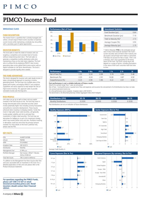 PIMCO Income Fund C: An In-Depth Analysis for Steady Income Seekers