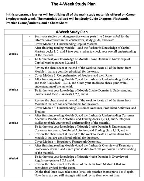 PLAN Exam Study Guide PLAN Test Prep with Practice Test Questions Kindle Editon