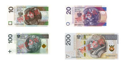 PLN: A Deep Dive into Poland's Currency