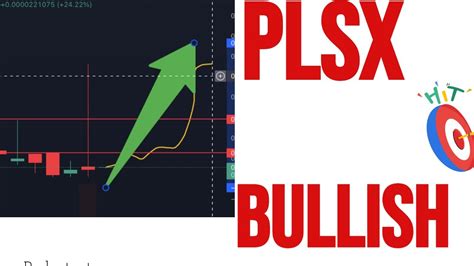 PLSX Coin Price: A Comprehensive Analysis of Value Drivers and Future Outlook