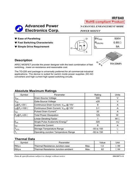 PME271M410MR30: Enhancing Productivity with Advanced Power Electronics