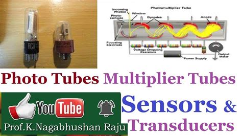 PMEG060V050EPDZ: A Comprehensive Guide to Understanding the PMEG Series Photo Multiplier Tubes