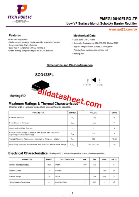 PMEG10010ELRX: An Overview