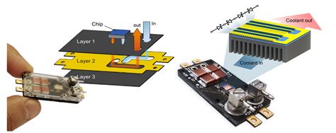 PMEG4030EP-QX: The Powerhouse for High-Density Power Converters