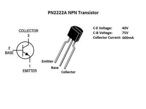 PN2222TA