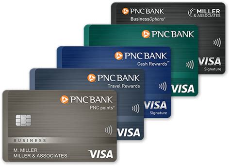 PNC Bank Business Credit Cards: The Ultimate Guide to Maximizing Your Rewards