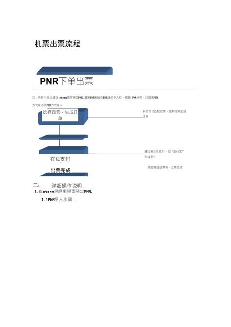 PNR怎麼看？7步驟神解析！