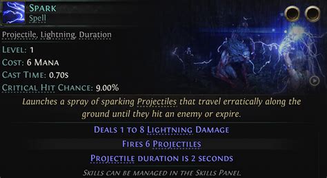 POE Spell Damage Scaling: A Comprehensive Guide to Maximizing Your Magical Might