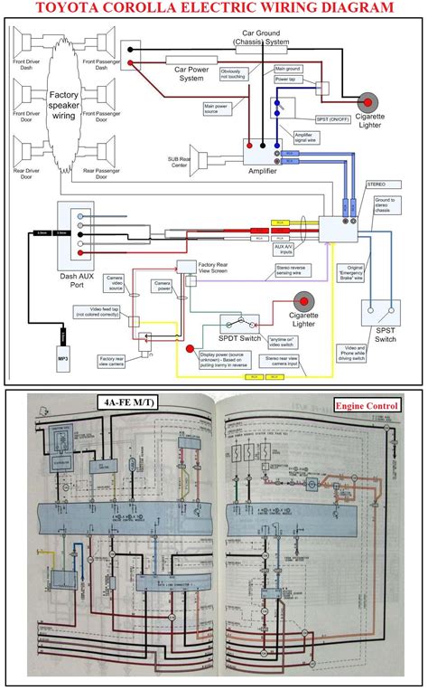 POWER LOCK ELECTRIC DIAGRAMS FOR TOYOTA COROLLA Ebook Kindle Editon