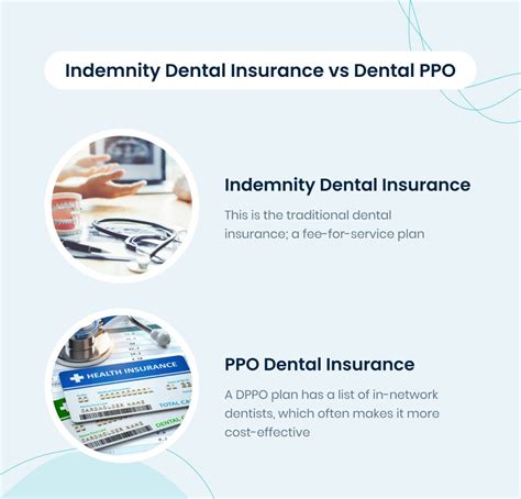 PPO Dental Insurance Plans: Your Guide to Affordable Coverage