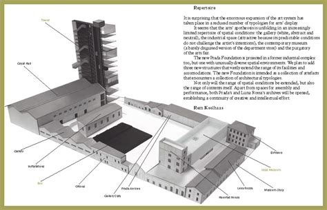 PRADA PLAN PARTS 1 and 2 Reader