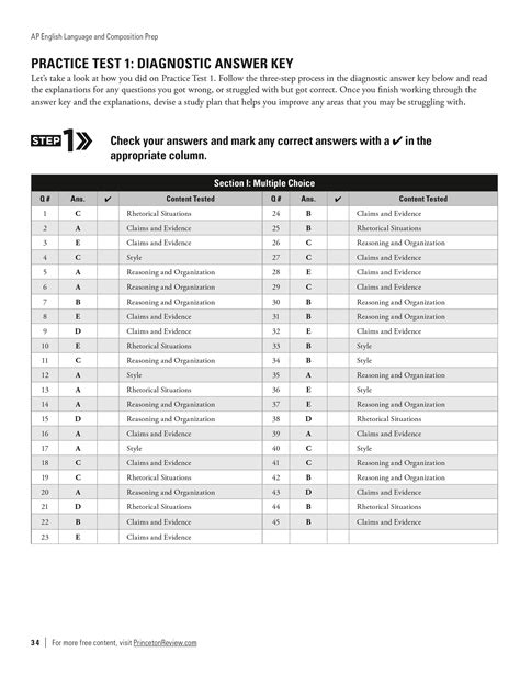 PRINCETON REVIEW DIAGNOSTIC TEST ANSWERS Ebook Doc