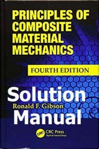 PRINCIPLES OF COMPOSITE MATERIALS MECHANICS SOLUTIONS MANUAL Ebook Reader