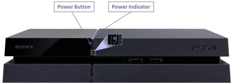 PS4 Not Connecting to TV: Troubleshooting Guide